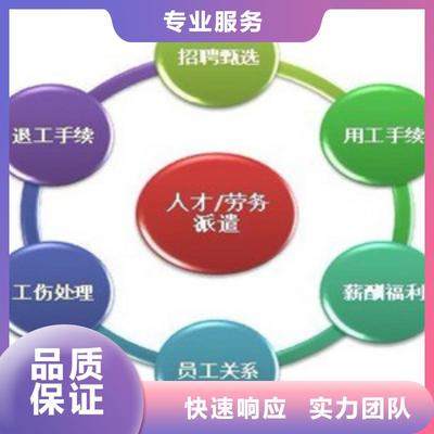 四会区大旺劳务公司产品介绍