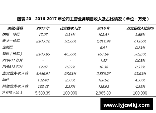 OG视讯官方网站一鸣惊人!2023全锦赛一位江苏姑娘引关注,或成国家队未来顶梁柱 - 副本