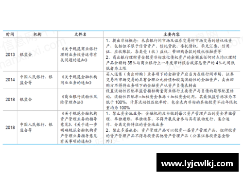 OG视讯官方网站最新调查显示，区块链技术在金融行业应用持续扩张